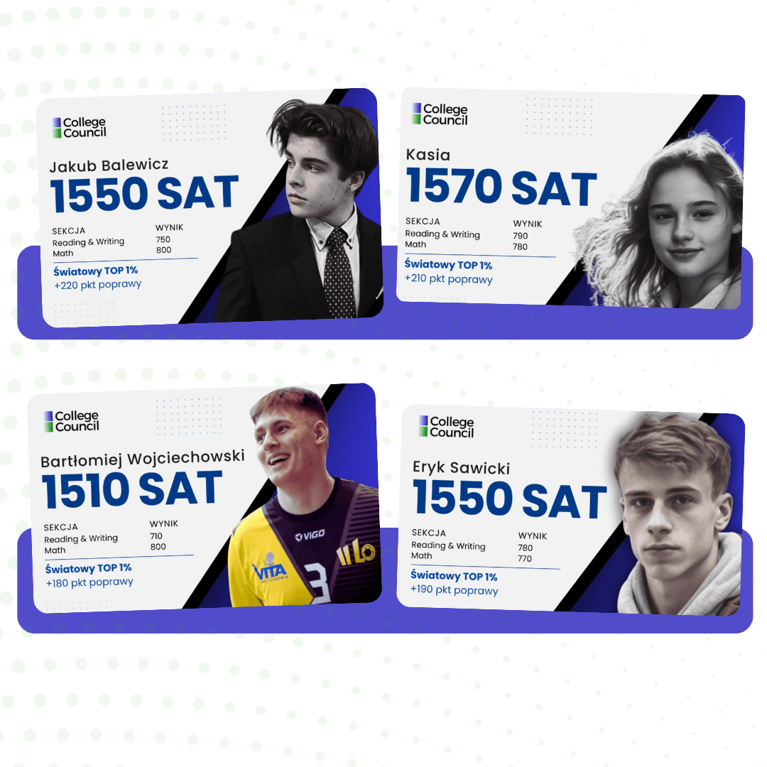 SAT Student Results